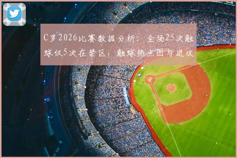 C罗2026比赛数据分析：全场25次触球仅5次在禁区，触球热点图与进攻威胁解读